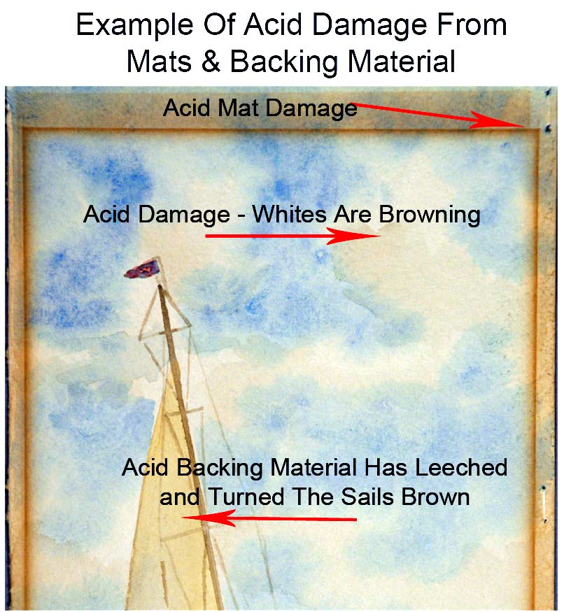 Example of Acid Damage From Mats and Backing Material
